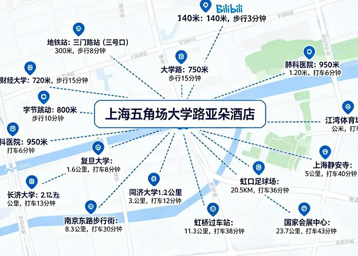 Atour Hotel Shanghai Wujiaochang Daxue Road